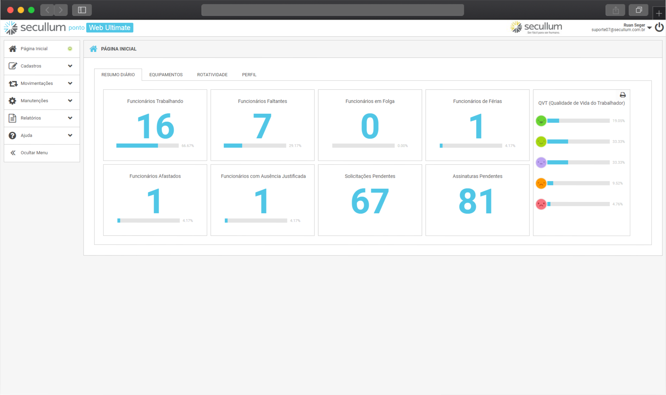 Dashboard - Página Inicial